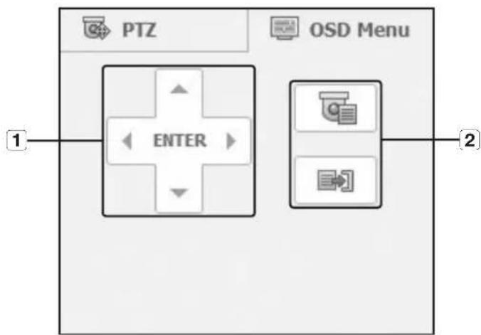 Hanwha SDS-P3042 - To activate Swing, Group, Tour and Trace - 2