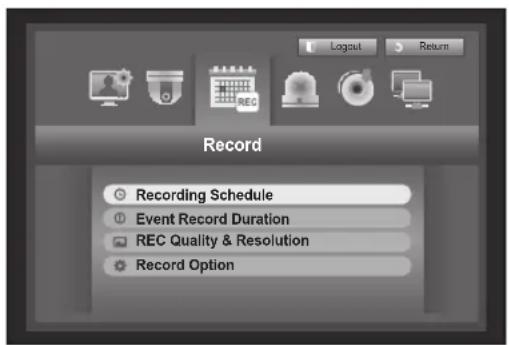 Hanwha SDS-P3042 - Recording Schedule - 1