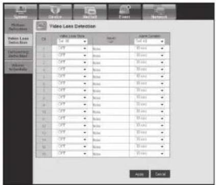 Hanwha SDS-P3042 - Video Loss Detection - 2