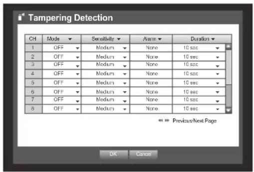 Hanwha SDS-P3042 - Tampering Detection - 1