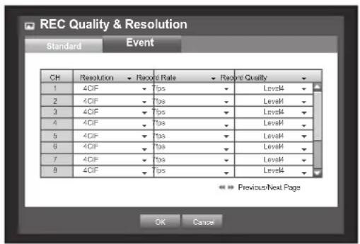 Hanwha SDS-P3042 - Setting Event Recording Properties - 1