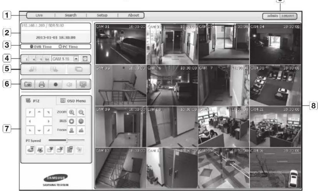 Hanwha SDS-P3042 - USING LIVE VIEWER (Windows) - 1