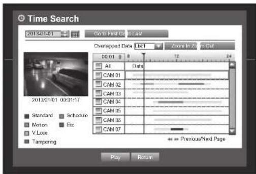Hanwha SDS-P3042 - Time Search - 1