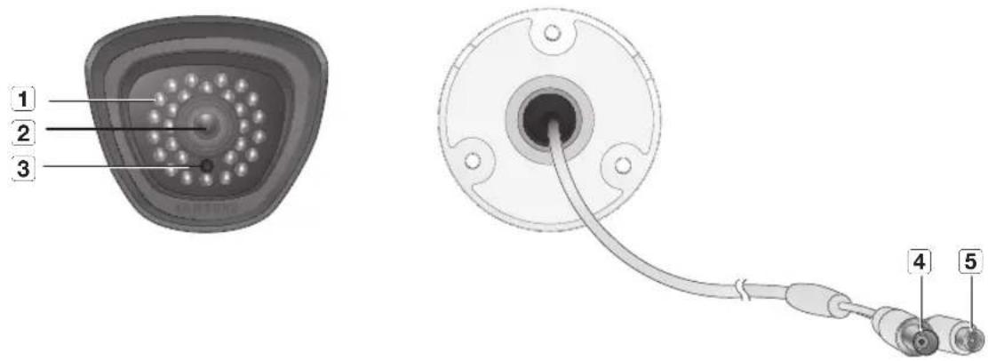 Hanwha SDS-P3042 - ConneCTInG The CAmerA (SdC-7340BC) - 1