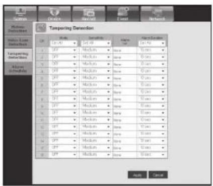 Hanwha SDS-P3042 - Tampering Detection - 1