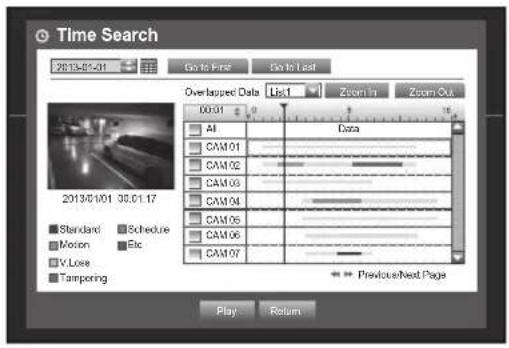 Hanwha SDS-P3042 - Time Search - 3