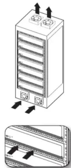 Hanwha SDS-P3042 - CheCKInG The InSTALLATION environmenT - 2