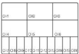 Hanwha SDS-P3042 - Switching the screen mode - 3