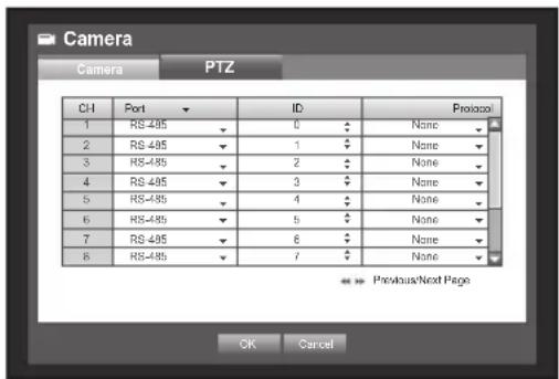 Hanwha SDS-P3042 - Setting the PTZ - 1