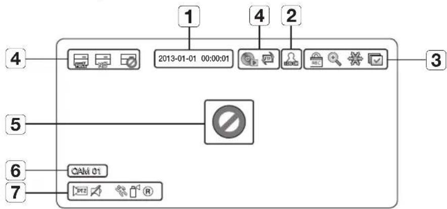 Hanwha SDS-P3042 - Icons on the Live Screen - 1