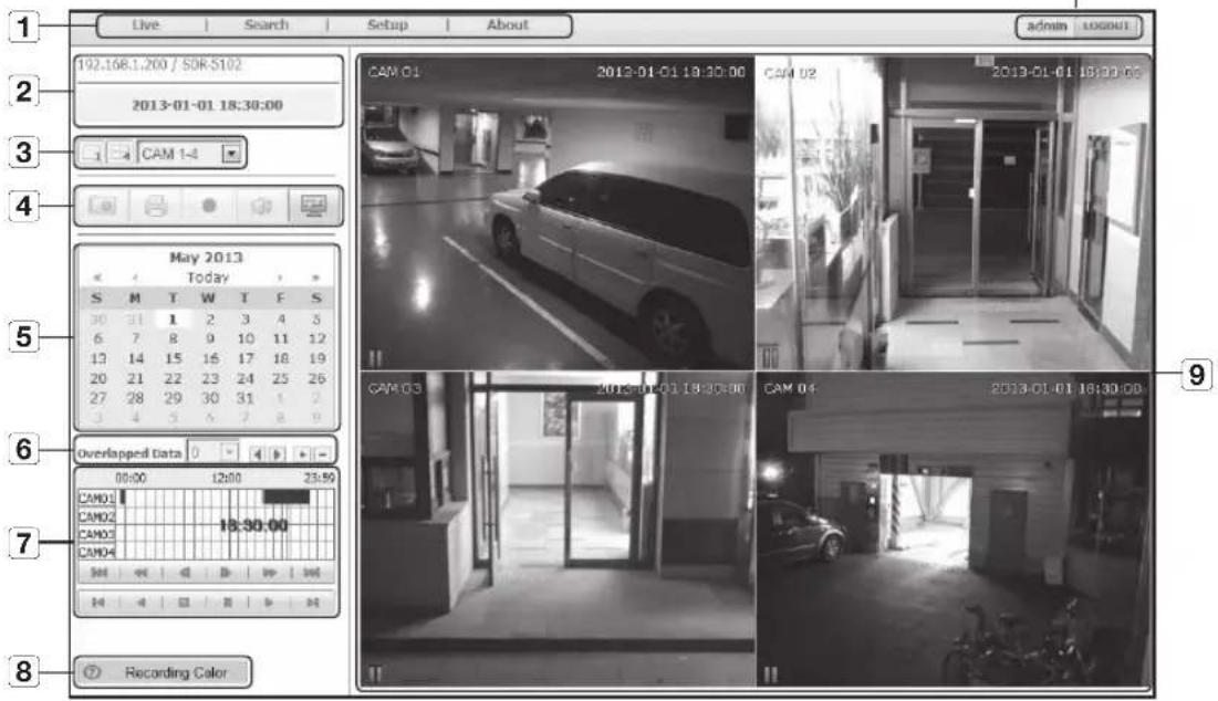 Hanwha SDS-P3042 - uSIng SeArch VleWer - 1
