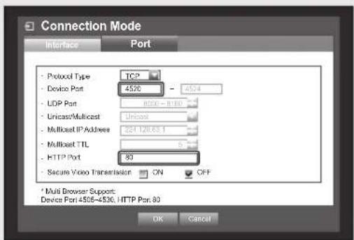 Hanwha SDS-P3042 - • Network Overview - 4