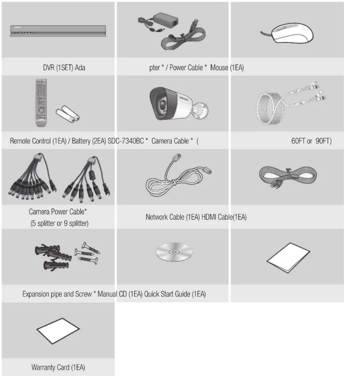 Hanwha SDS-P3042 - Package Contents - 1