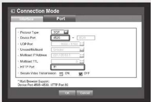 Hanwha SDS-P3042 - • Network Overview - 5