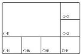 Hanwha SDS-P3042 - Switching the screen mode - 2