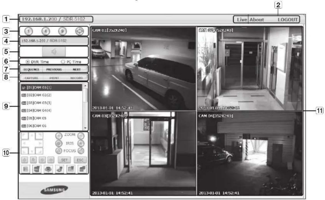 Hanwha SDS-P3042 - Safari on MAC. - 7