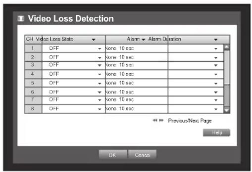 Hanwha SDS-P3042 - Setting the Motion Detection Area - 2