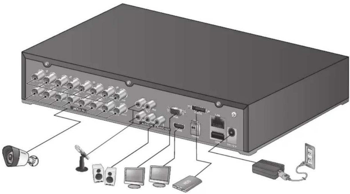 Hanwha SDS-P3042 - CheCKInG The InSTALLATION environmenT - 3