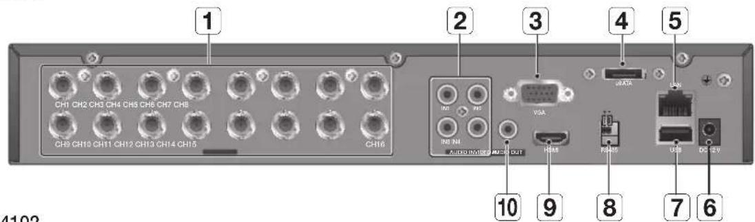 Hanwha SDS-P3042 - pArT nAmeS And funCTlonS (fronT) - 3