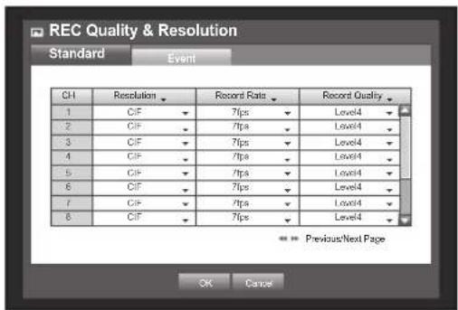 Hanwha SDS-P3042 - Setting Standard Recording Properties - 1