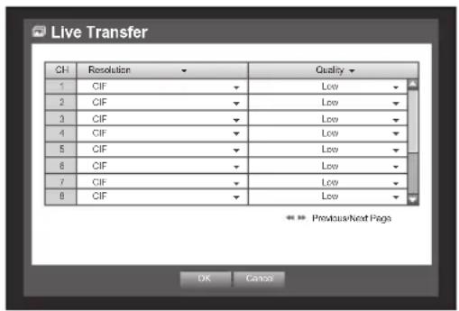 Hanwha SDS-P3042 - Go back to DVR - 6