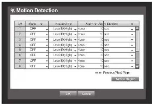 Hanwha SDS-P3042 - Motion Detection - 1