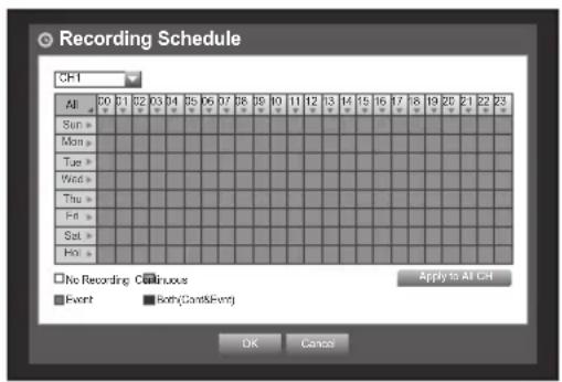 Hanwha SDS-P3042 - Recording Schedule - 2
