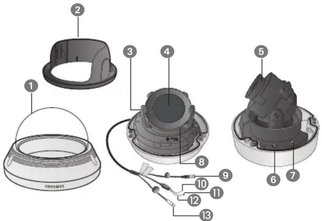 Hanwha Beyond SCV-5085 - COMPONENT NAMES AND FUNCTIONS - 1