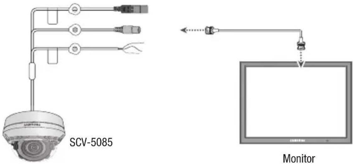 Hanwha Beyond SCV-5085 - ConnECTing To moniTor - 1