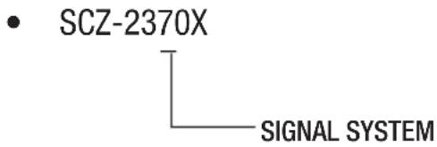 Hanwha SCO-2370 - ■ MODEL DESCRIPTION - 1