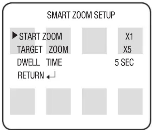 Hanwha SCO-2370 - MOTION DETECTION - 3