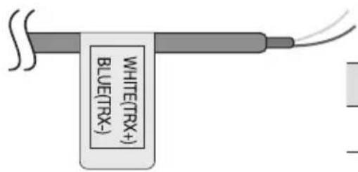 Hanwha SCO-2370 - Connecting to RS-485 Control Cable - 1