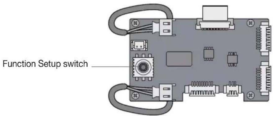 Hanwha SCO-2370 - USING COAXIAL COMMUNICATIONS - 3