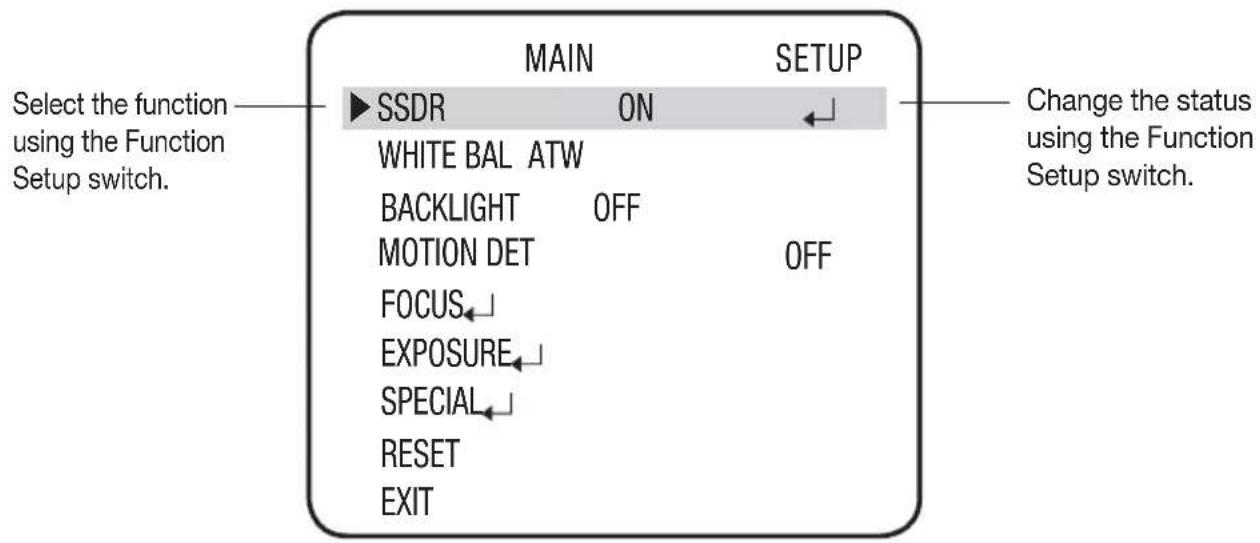 Hanwha SCO-2370 - USING COAXIAL COMMUNICATIONS - 4