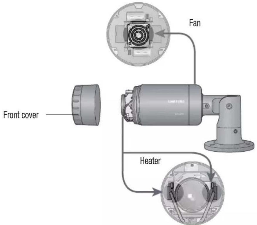 Hanwha SCO-2370 - Heater &amp; Fan - 1