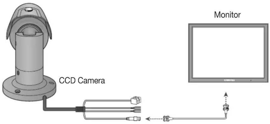 Hanwha SCO-2370 - CONNECTING TO MONITOR - 1