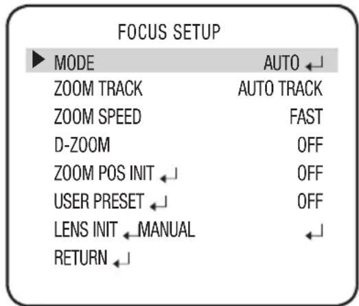 Hanwha SCO-2370 - FOCUS - 2