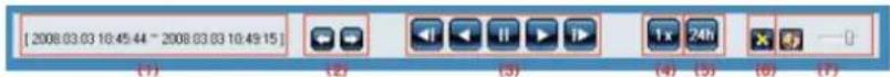 Hanwha SVR-3200 - Playback Toolbar - 1