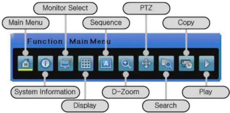 Hanwha SVR-3200 - Function Menu - 1