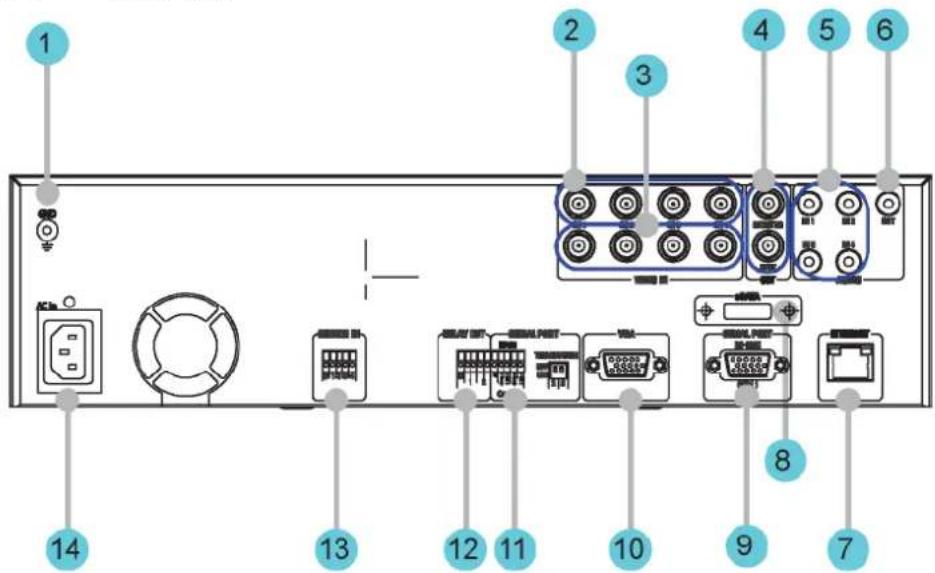 Hanwha SVR-3200 - Rear Part - 5