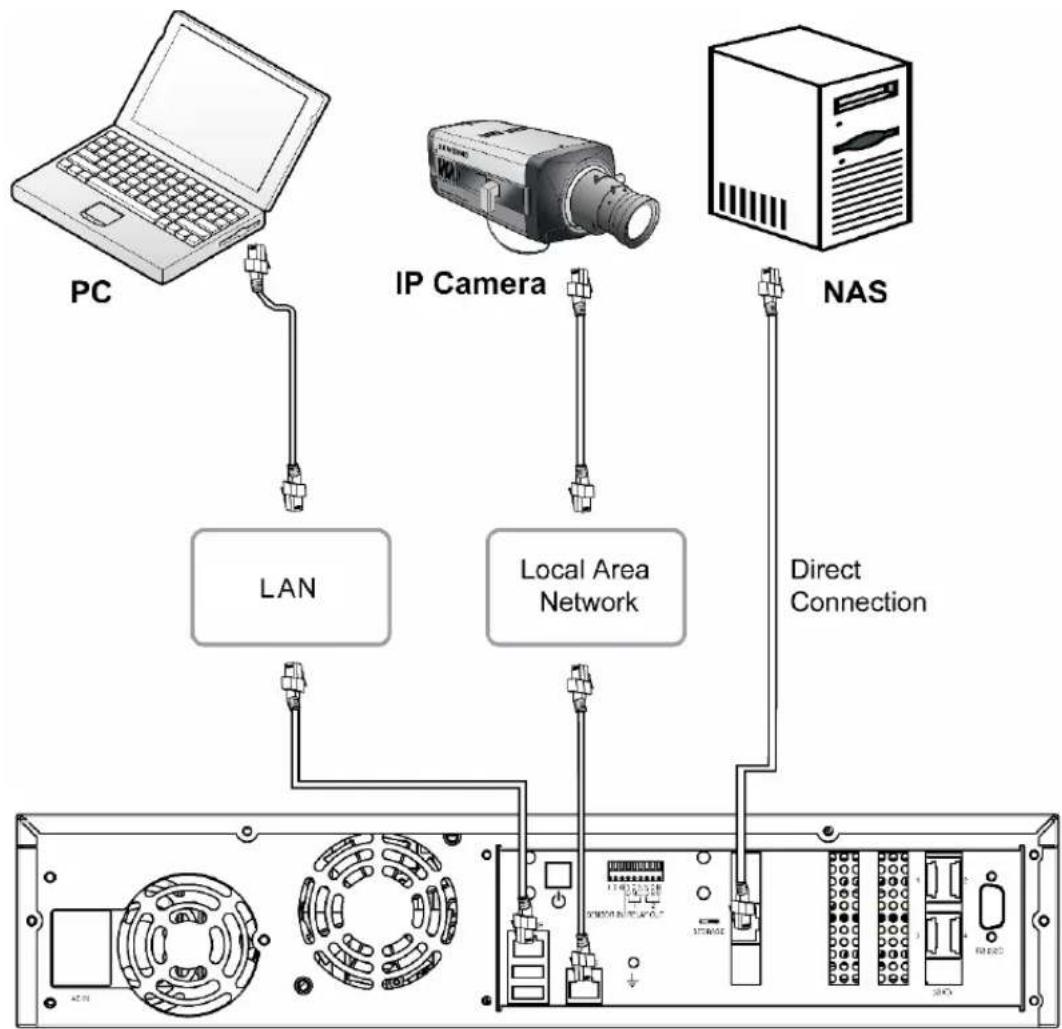 Hanwha SNR-6400 - Configuring the Network - 1
