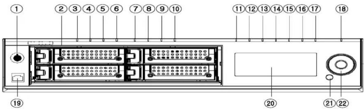 Hanwha SNR-6400 - Front Panel - 1
