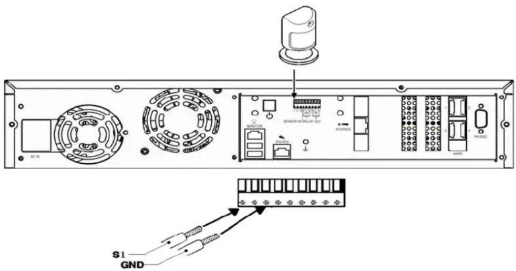 Hanwha SNR-6400 - Sensor - 1