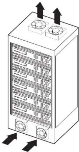 Hanwha SRD-480D - CHECKING THE INSTALLATION ENVIRONMENT - 2