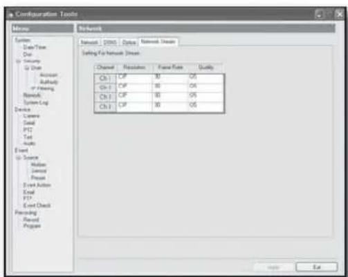 Hanwha SRD-480D - Network Stream - 1
