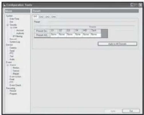 Hanwha SRD-480D - Preset - 1