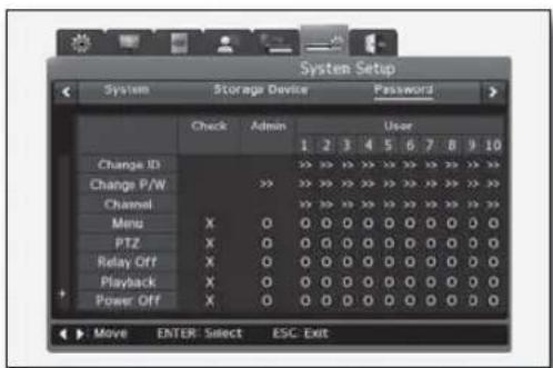 Hanwha SRD-480D - Security setting - 1