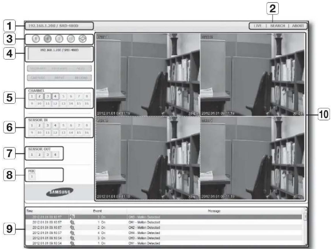 Hanwha SRD-480D - Live Viewer at a Glance - 1
