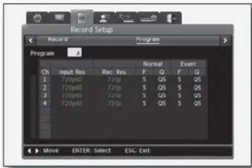 Hanwha SRD-480D - Program Setting - 1