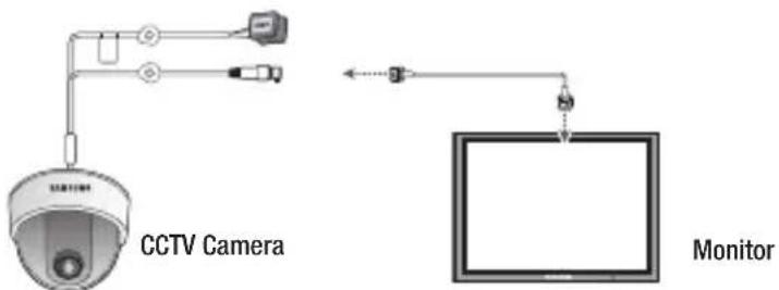 Hanwha SCD-2060E - CONNECTING TO MONITOR - 1
